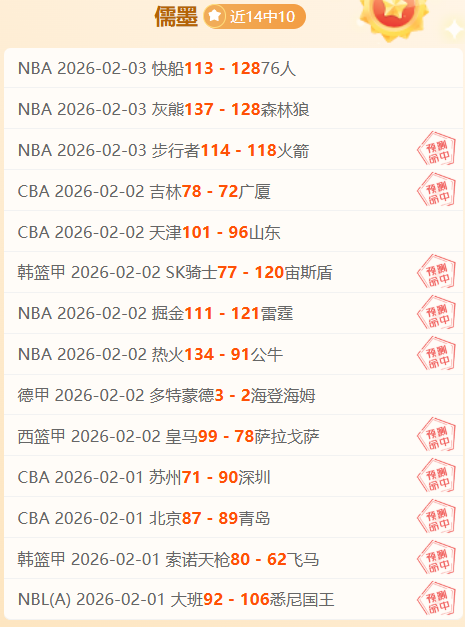 伊朗,力克阿联酋,晋级世界杯,皇冠体育app下载,皇冠体育官网,澳门皇冠体育,bet皇冠体育在线