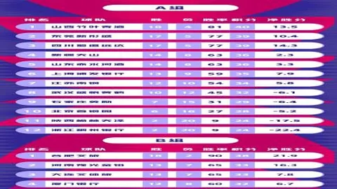 皇冠体育app下载