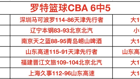 大乐透期号解析：专家推荐质合分析前区十码