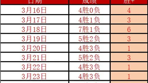 皇冠体育app下载