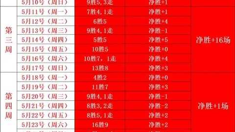 皇冠体育下载，澳门皇冠体育， 140354 2